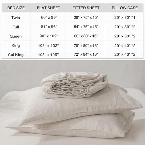 Meadow Park 100% Washed French Linen Sheet Set - California King
