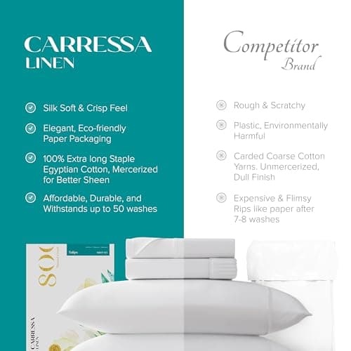Carressa Linen Egyptian Cotton King Sheets, 800 Thread Count, Sateen Weave