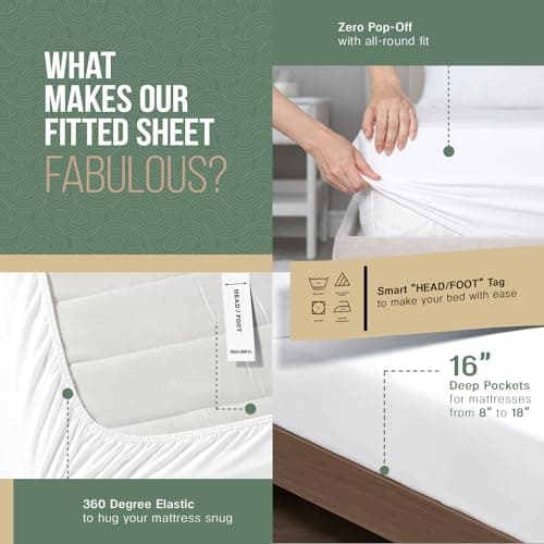 TEXAS LINEN CO. 100% Organic Cotton Percale Sheets - Full Size, Blush, 16" Pocket
