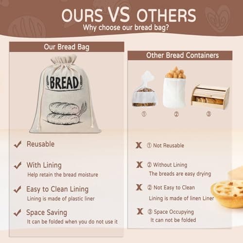 Reusable Linen Bread Bags for Sourdough and Toast, Extend Freshness with Drawstring Storage