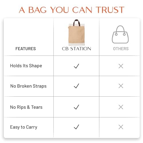 Eco-Friendly Jute Market Bag with Leather Handle - Shopping & Wedding Gifts