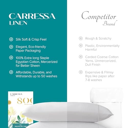 800 Thread Count Luxury Egyptian Cotton King Size Pillow Cases Set of 2 in Sky Blue