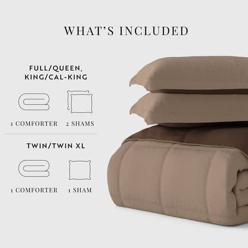 Luxury Queen Comforter Set with 2 Pillow Shams