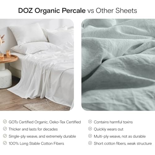 Doz 100% GOTS Certified Organic Cotton King Sheet Set, Long Staple Percale, Durable & Breathable