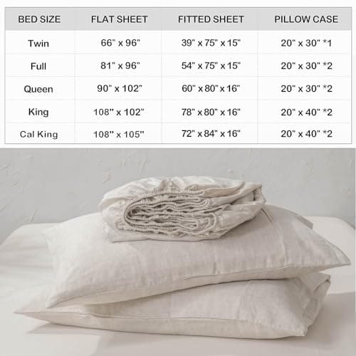 Meadow Park 100% Washed French Linen Queen Sheet Set