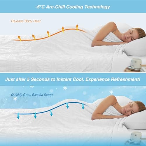 Q-Max 0.4 Reversible Cooling Comforter Queen Size White