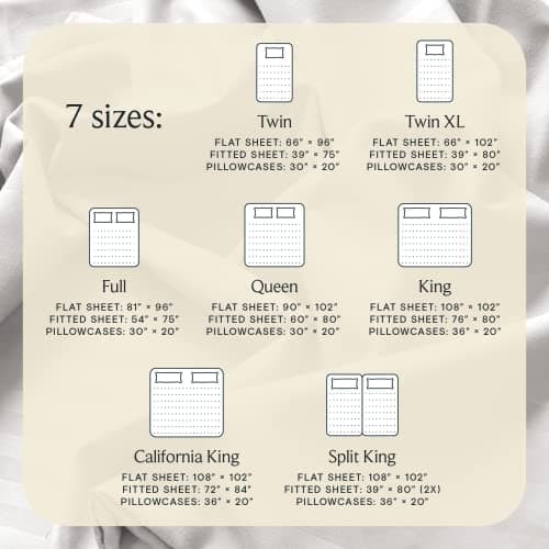 LuxClub 4 PC Queen Sheet Set, Deep Pockets, Cooling, Wrinkle Free, Silk Soft, Autumn Orange