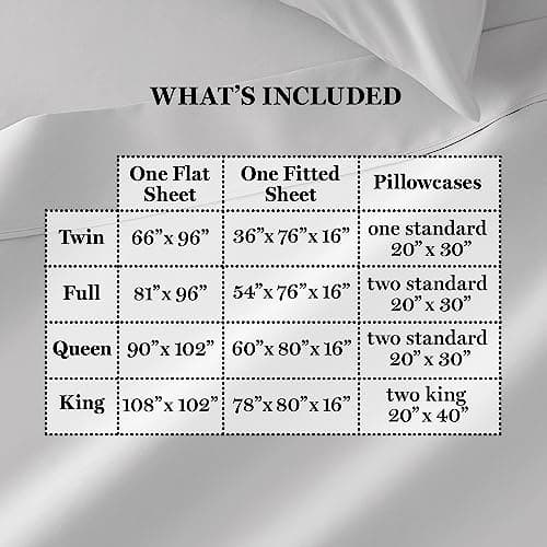 Martha Stewart 100% Cotton Twin Sheet Set, Gray