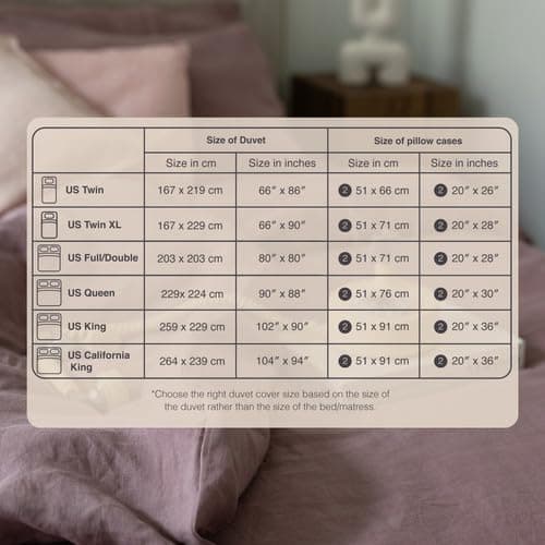 Woodrose 100% Natural Linen King Duvet Cover & Pillowcases, French Flax Comforter Set