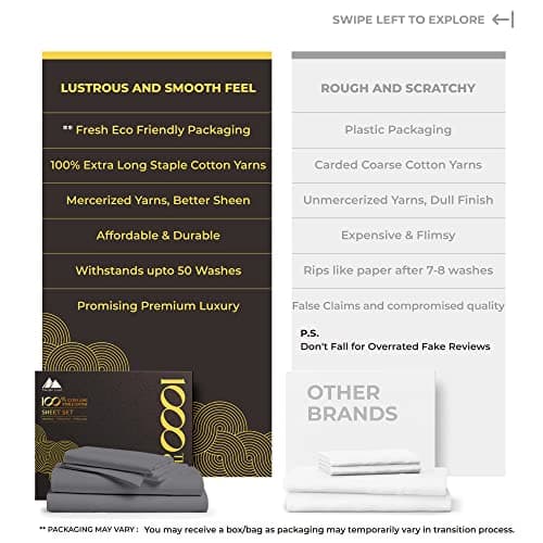 Mayfair Linen 100% Egyptian Cotton 1000 Thread Count Cal King Sheets - Dark Grey
