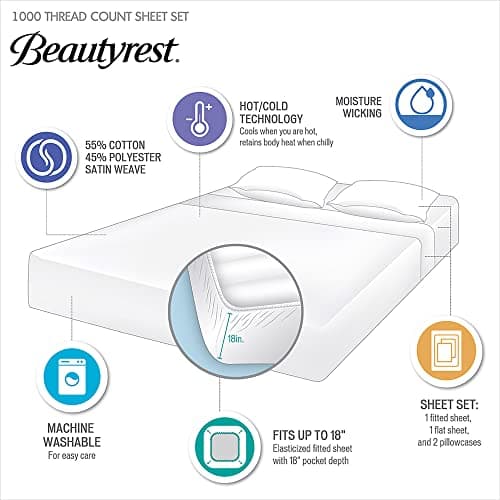 Beautyrest All Season Smart Temperature Sheets, King, Seafoam, 1000 Thread Count